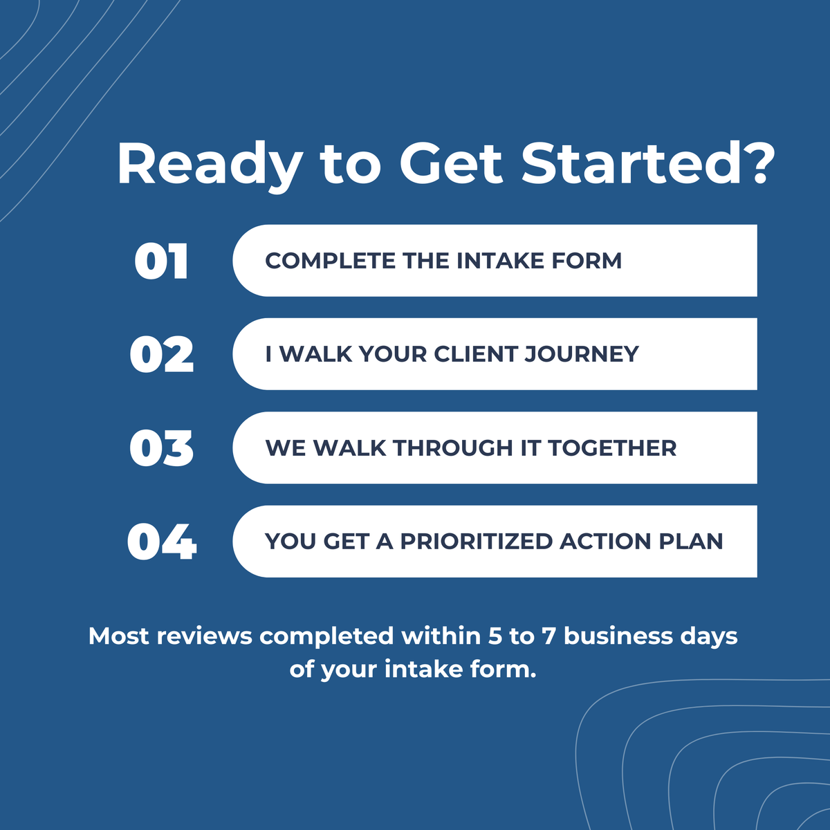 The Client Journey Audit